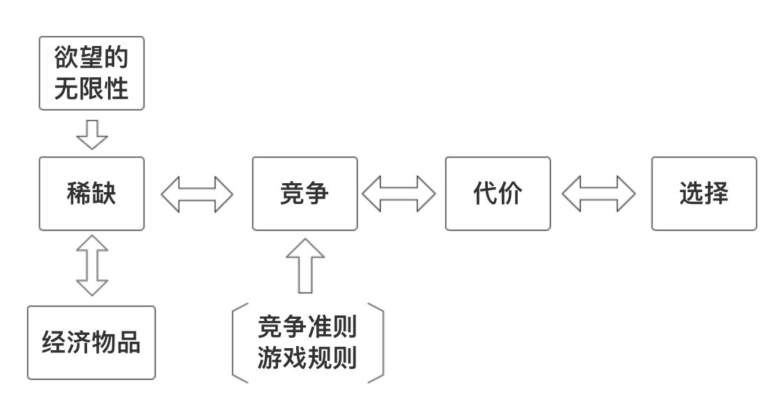 https://tingwen-pic.oss-cn-beijing.aliyuncs.com/img/image-20210820003122252.png