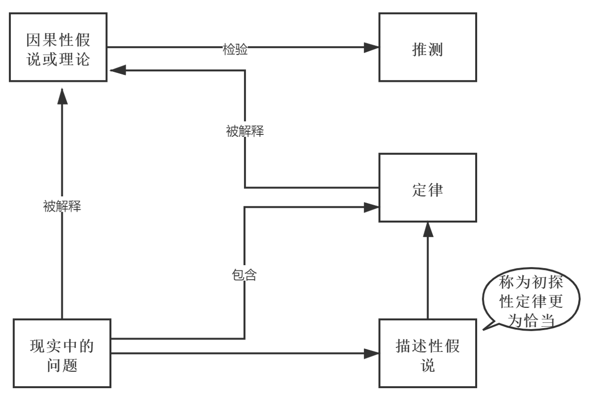 https://tingwen-pic.oss-cn-beijing.aliyuncs.com/img/image-20210823001023889.png