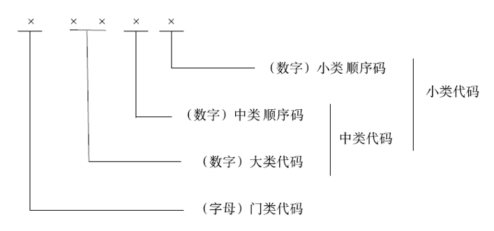 https://tingwen-pic.oss-cn-beijing.aliyuncs.com/img/image-20220127004023420.png